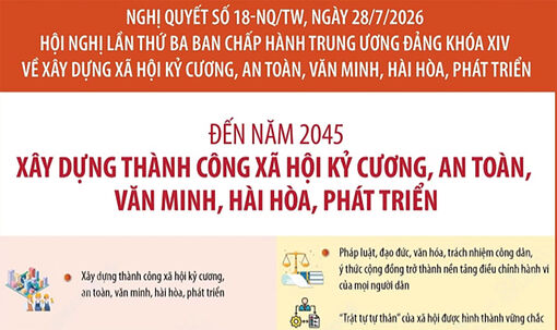 Đến năm 2045, xây dựng thành công xã hội kỷ cương, an toàn, văn minh, hài hòa, phát triển