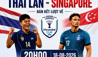 Lịch trực tiếp ASEAN Cup 2026: Thái Lan tái đấu Singapore