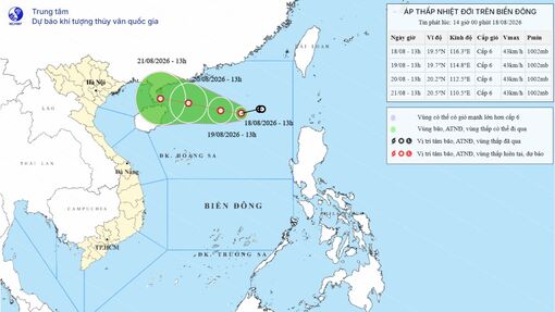 An Giang cảnh báo tàu thuyền trước áp thấp nhiệt đới