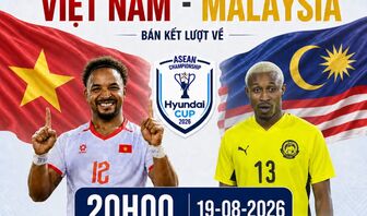 Lịch trực tiếp ASEAN Cup 2026: Việt Nam tái đấu Malaysia