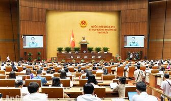 ĐBQH An Giang: Tích hợp 4 chương trình mục tiêu quốc gia phải tạo đổi mới thực chất
