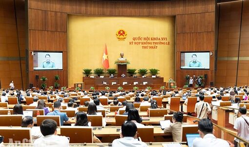 ĐBQH An Giang: Tích hợp 4 chương trình mục tiêu quốc gia phải tạo đổi mới thực chất