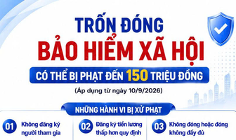[Infographic] Trốn đóng bảo hiểm xã hội bắt buộc có thể bị phạt đến 150 triệu đồng