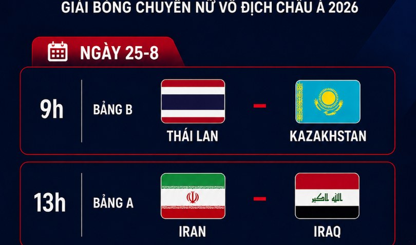 Lịch trực tiếp bóng chuyền nữ ngày 25/8: Việt Nam gặp Nhật Bản