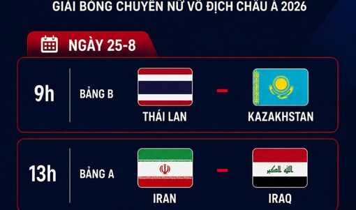 Lịch trực tiếp bóng chuyền nữ ngày 25/8: Việt Nam gặp Nhật Bản