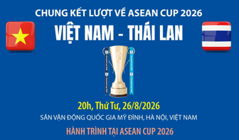 Chung kết lượt về ASEAN Cup 2026 Việt Nam - Thái Lan