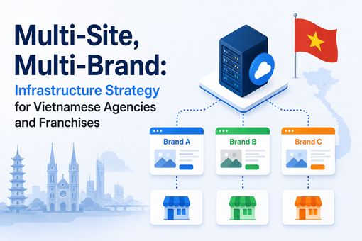 Đa website, đa thương hiệu: Chiến lược hạ tầng cho các agency và doanh nghiệp nhượng quyền