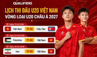 Lịch thi đấu vòng loại U20 châu Á 2027 của Việt Nam