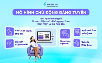 Vieclam24h - Cầu nối tuyển dụng uy tín giúp doanh nghiệp thu hút nhân tài đa ngành