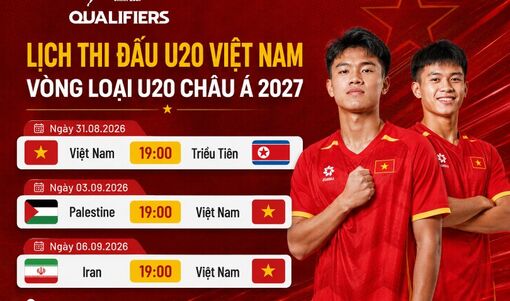 Lịch thi đấu vòng loại U20 châu Á 2027 của Việt Nam