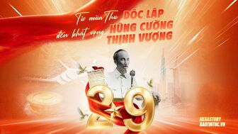 Từ mùa Thu độc lập đến khát vọng hùng cường, thịnh vượng