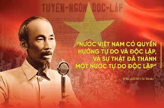 Tuyên ngôn Độc lập - ngọn đuốc soi đường cho dân tộc Việt Nam