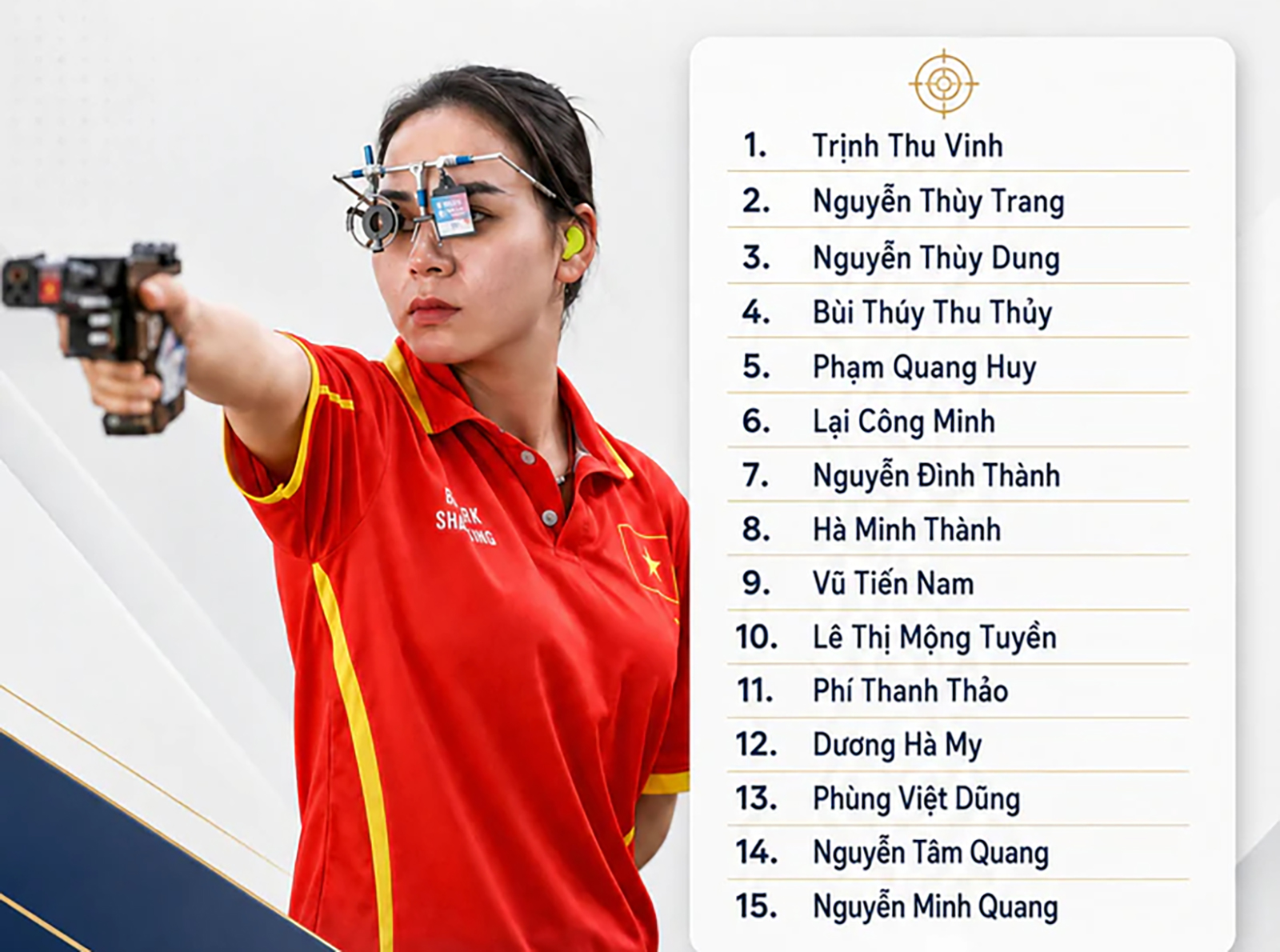 Bắn súng Việt Nam chốt 15 tuyển thủ "săn vàng" Asiad 20