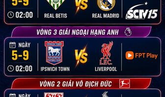 Lịch trực tiếp bóng đá châu Âu: Real Madrid, Liverpool ra sân