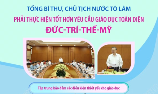 Tổng Bí thư, Chủ tịch nước Tô Lâm: Phải thực hiện tốt hơn yêu cầu giáo dục toàn diện đức - trí - thể - mỹ
