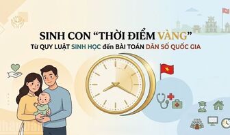 Sinh con "thời điểm vàng": Từ quy luật sinh học đến bài toán dân số quốc gia