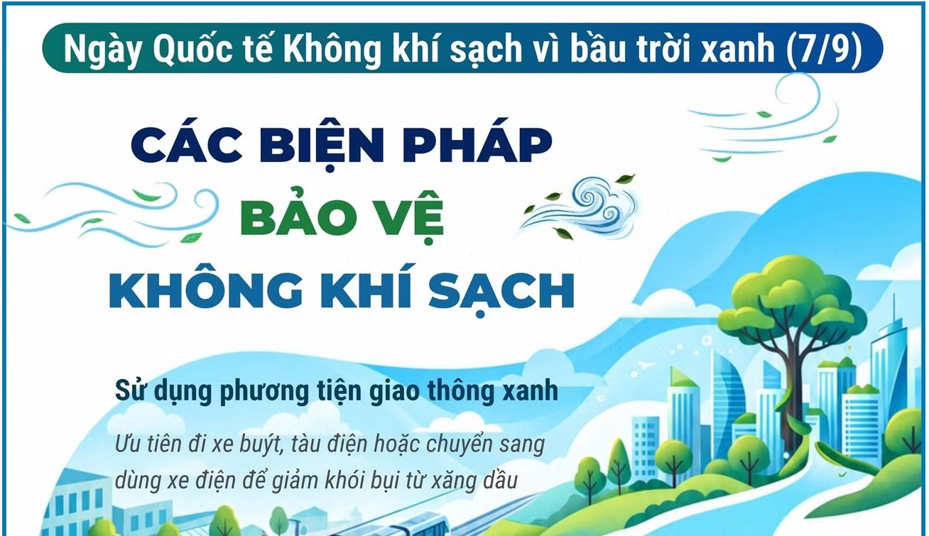 Ngày Quốc tế Không khí sạch vì bầu trời xanh: Biện pháp bảo vệ không khí sạch