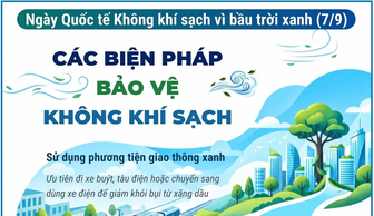 Ngày Quốc tế Không khí sạch vì bầu trời xanh: Biện pháp bảo vệ không khí sạch