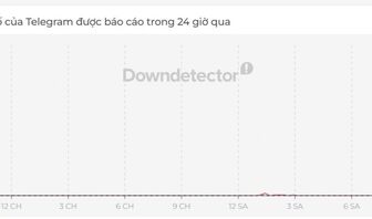 Telegram gặp sự cố trên diện rộng