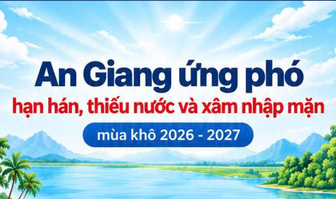 [Infographic] An Giang dự kiến chi hơn 387 tỉ đồng ứng phó hạn, mặn mùa khô