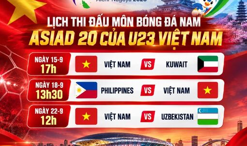 Lịch thi đấu của U23 Việt Nam ở môn bóng đá nam Asiad 20