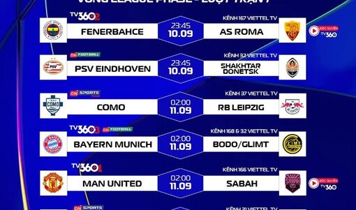 Lịch trực tiếp Champions League: Man United, Bayern Munich thi đấu