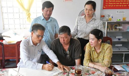 Vĩnh Thuận sẽ mở 11 lớp tập huấn về tài chính và bình đẳng giới