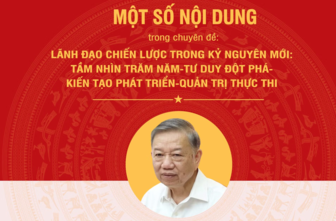 Một số nội dung trong chuyên đề "Lãnh đạo chiến lược trong kỷ nguyên mới: Tầm nhìn trăm năm-tư duy đột phá-kiến tạo phát triển-quản trị thực thi"
