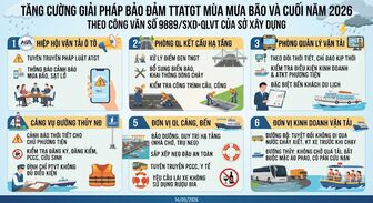 An Giang cảnh báo sạt lở và chủ động các phương án an toàn giao thông mùa mưa bão