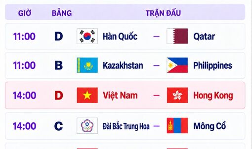 Lịch thi đấu bóng chuyền nữ Asiad 20 ngày 17/9: Việt Nam đấu Hong Kong