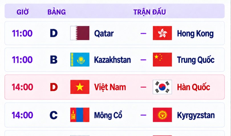 Lịch thi đấu bóng chuyền nữ Asiad 20 ngày 18/9: Việt Nam quyết đấu Hàn Quốc