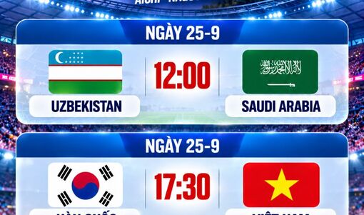 Lịch trực tiếp tứ kết bóng đá nam Asiad 20: U23 Việt Nam đấu Hàn Quốc