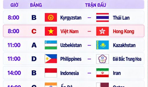 Lịch thi đấu bóng chuyền Asiad 20 ngày 29/9: Việt Nam đấu Hong Kong