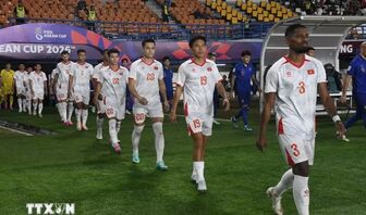 FIFA ASEAN Cup 2026: Đội tuyển Việt Nam đến Jakarta, hướng tới trận gặp Pakistan