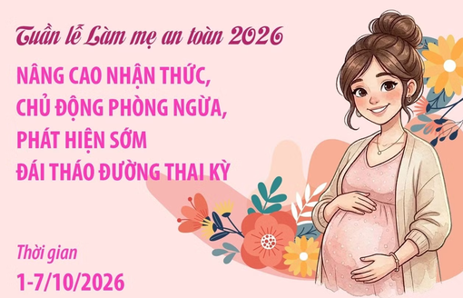 Nâng cao nhận thức, chủ động phòng ngừa, phát hiện sớm đái tháo đường thai kỳ