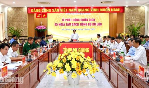 An Giang phấn đấu 80% công dân sử dụng tài khoản định danh điện tử mức độ 2