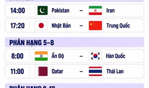 Lịch thi đấu bóng chuyền nam Asiad 20 ngày 2/10
