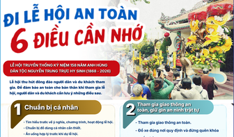 [Infographic] Đi lễ hội an toàn: 6 điều cần nhớ