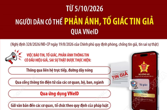 Người dân có thể phản ánh, tố giác tin giả qua VneID từ ngày 5/10/2026