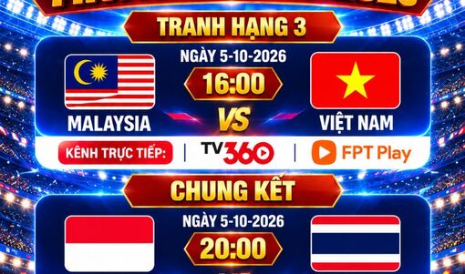 Lịch trực tiếp FIFA ASEAN Cup 2026: Việt Nam đấu Malaysia, Thái Lan gặp Indonesia