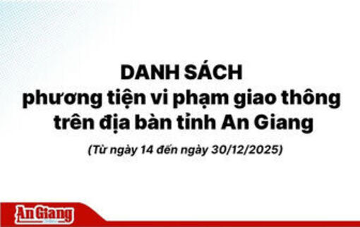 Danh sách phương tiện vi phạm giao thông trên địa bàn tỉnh An Giang từ ngày 16/9 đến 30/9/2026