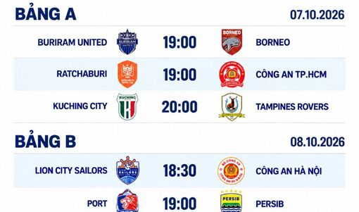 Lịch trực tiếp Shopee Cup 2026-2027: Công An Hà Nội và Công An TP. Hồ Chí Minh ra sân