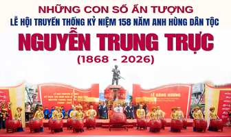 [Inforaphic] Lễ hội Nguyễn Trung Trực: Những con số ấn tượng