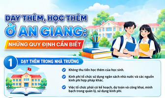 [Infographic] An Giang quy định mới về dạy thêm, học thêm từ ngày 14/10/2026