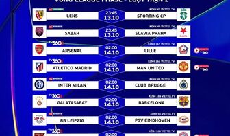 Lịch trực tiếp Champions League: Atletico Madrid đấu Man United