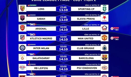 Lịch trực tiếp Champions League: Atletico Madrid đấu Man United