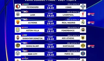 Lịch trực tiếp Champions League: Man City đại chiến PSG