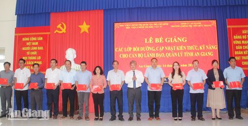 148 cán bộ An Giang hoàn thành bồi dưỡng kiến thức, kỹ năng