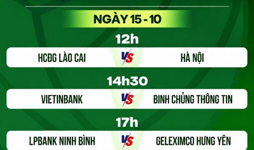 Lịch trực tiếp Giải bóng chuyền nữ vô địch quốc gia ngày 15/10