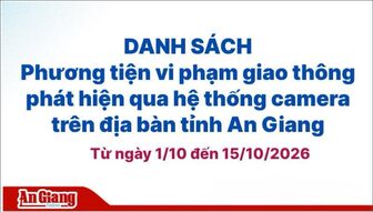 Phương tiện vi phạm giao thông qua camera tại An Giang từ ngày 1 đến 15/10/2026